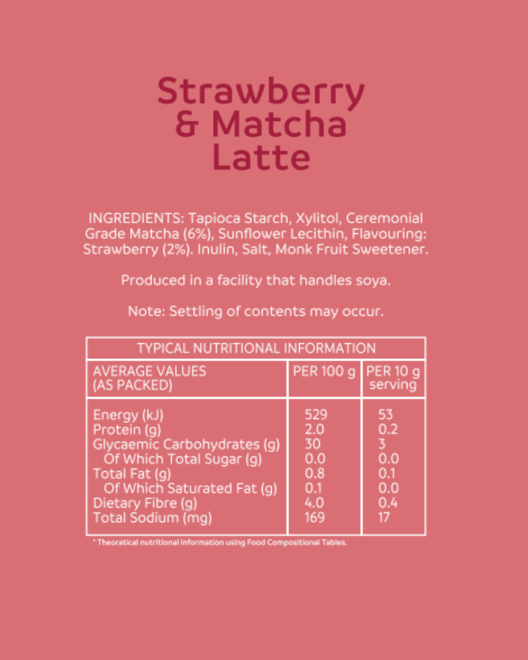 Nutrition Information